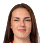 Diana Meliushkyna